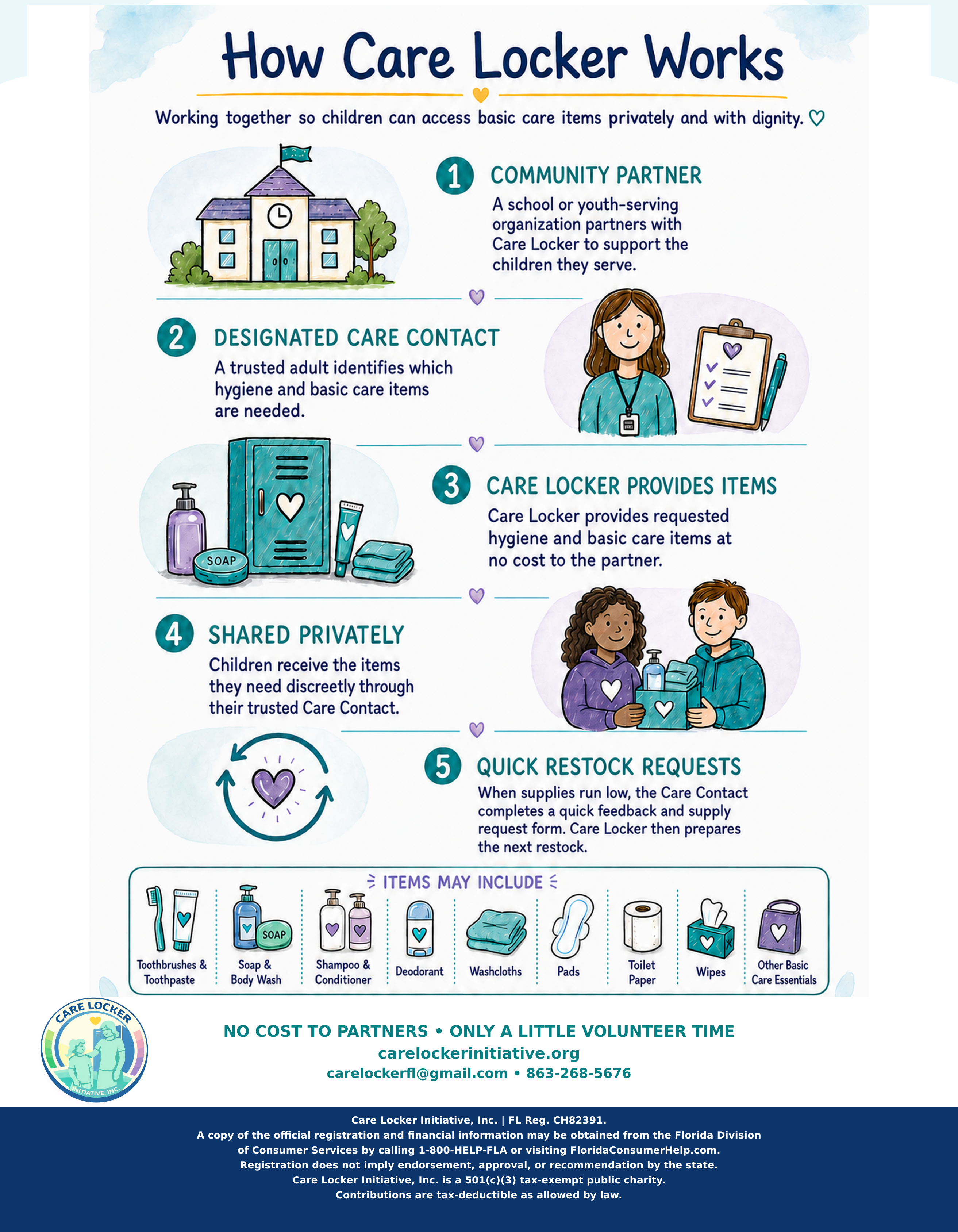 Care Locker Illustration